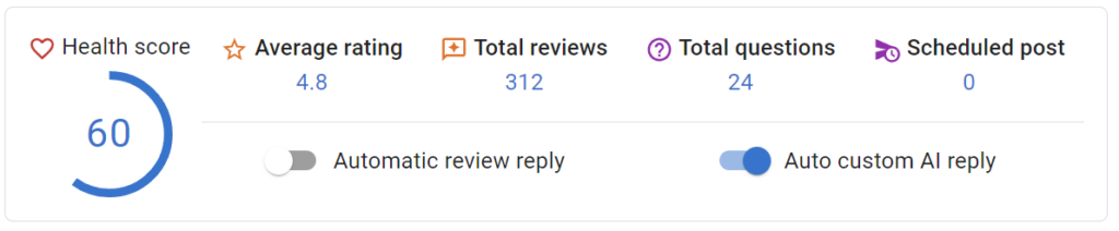 google review insights in gbpgm